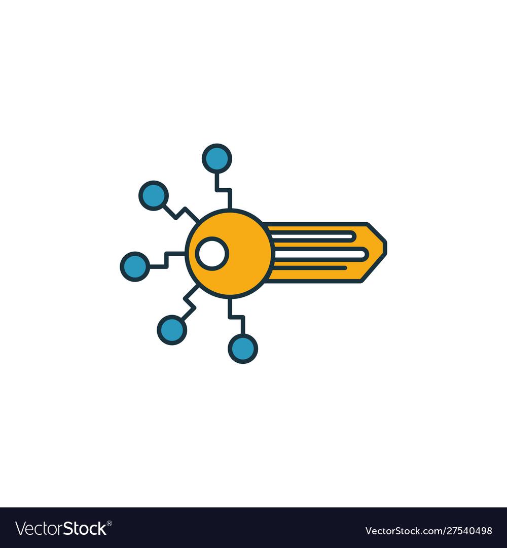 - Key ⁤Elements ⁢of The Ultimate Sales Funnel for Success