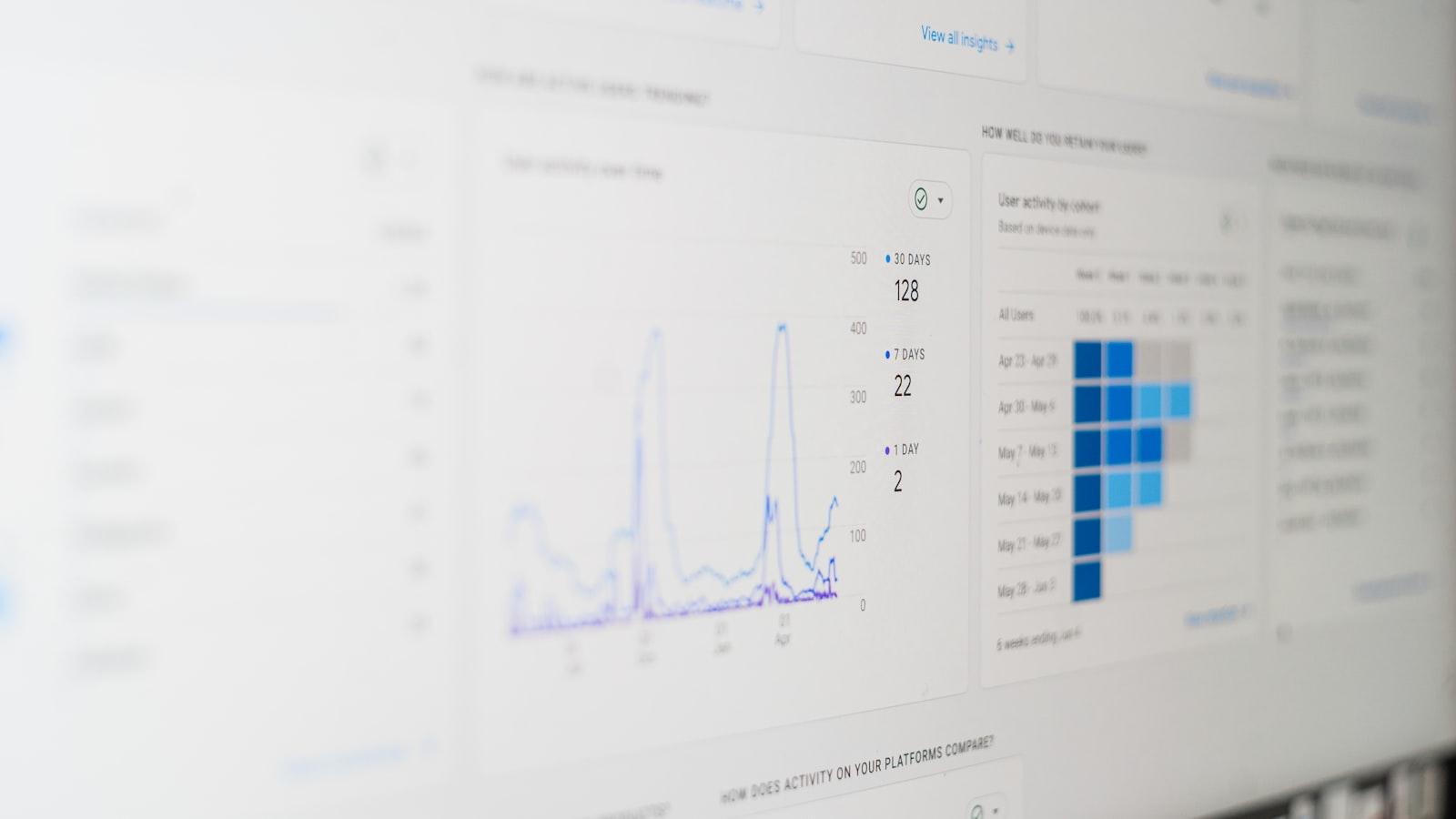 Strategies for Effective Sensibilisation ⁤in Sales Funnels
